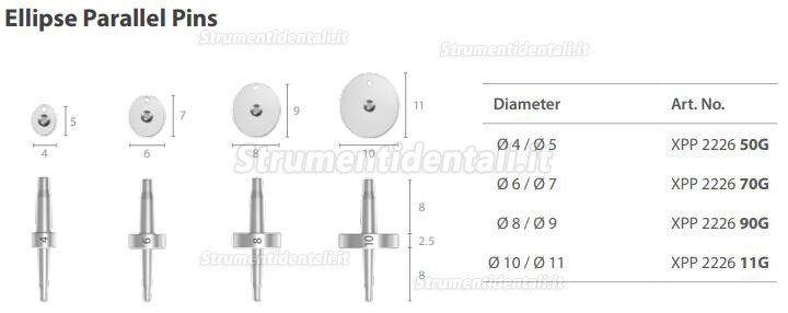 Kit guida impianto dentium (Kit ISGK) / Kit strumenti odontoiatrici